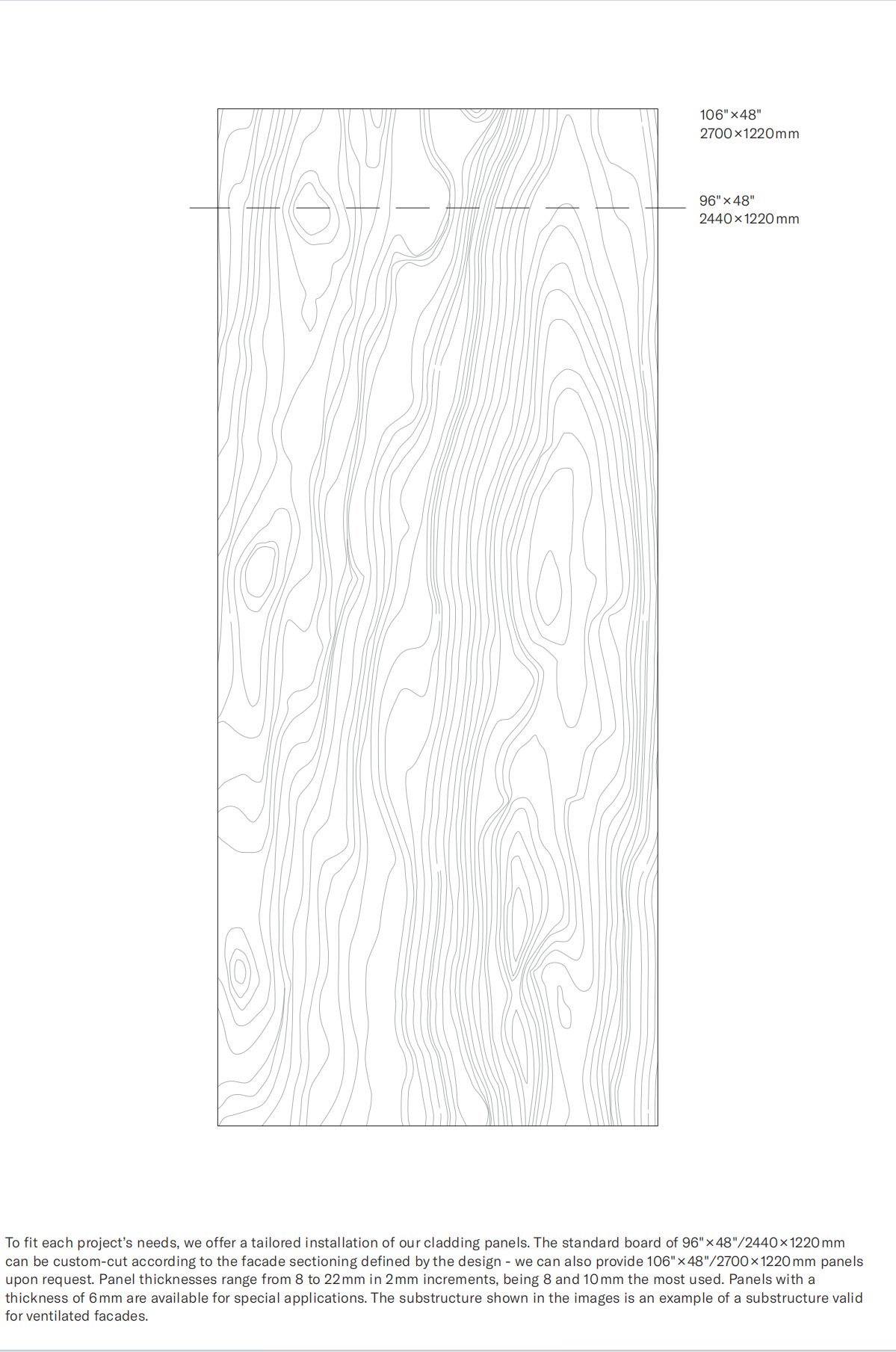 Cladding 安装说明